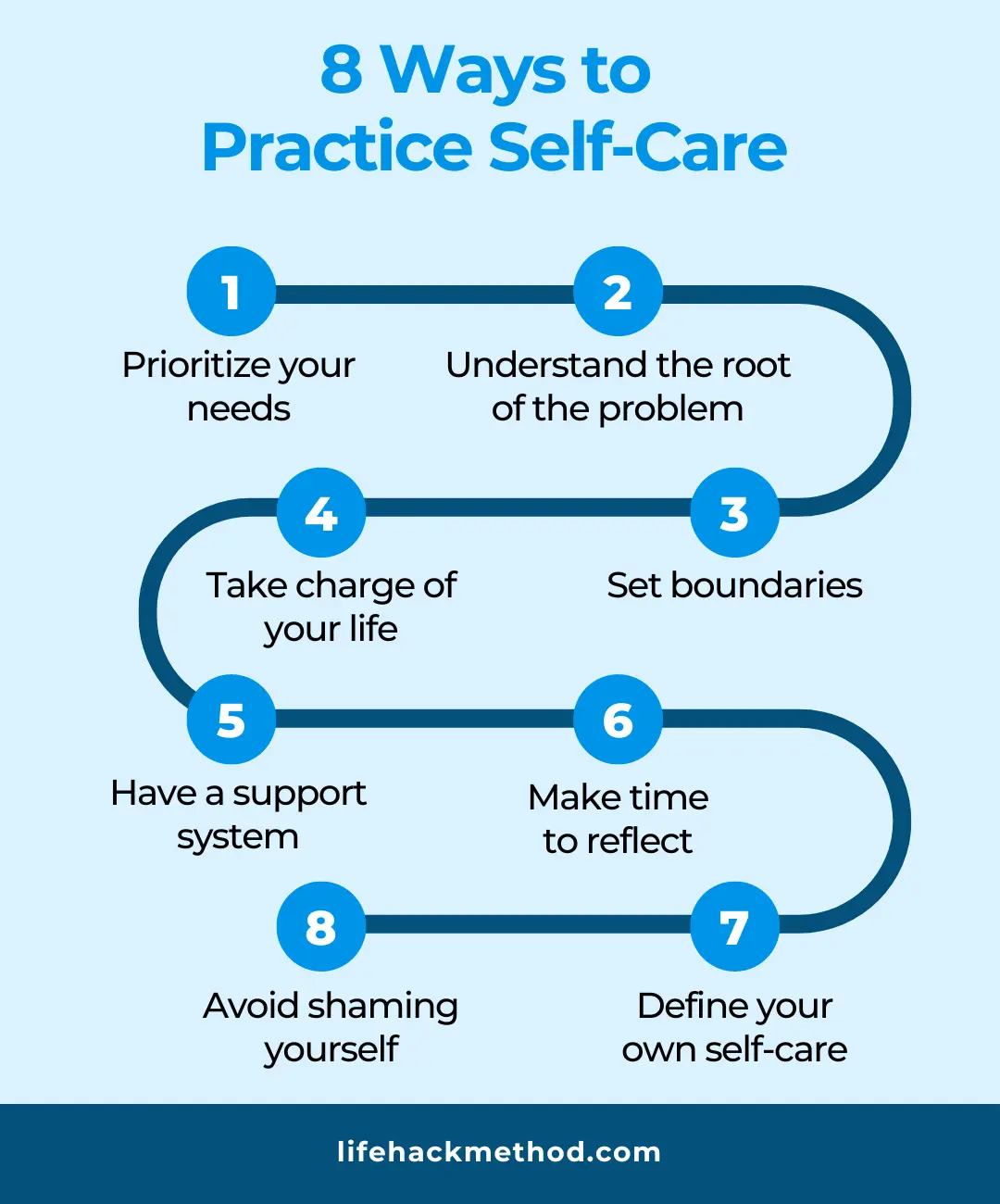 8 ways to practice self care