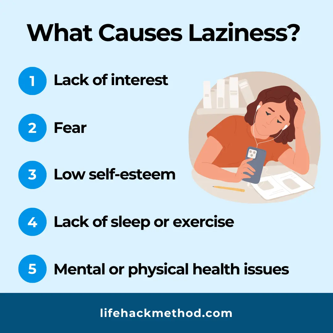Visual that shows what causes laziness