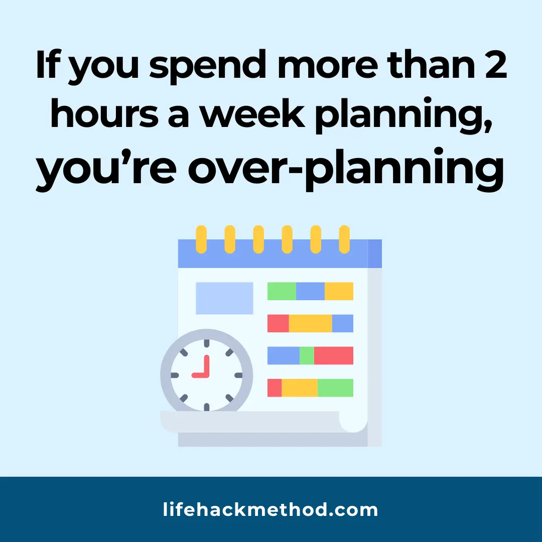 Visual that shows how spending more than 2 hours on planning is overplaying