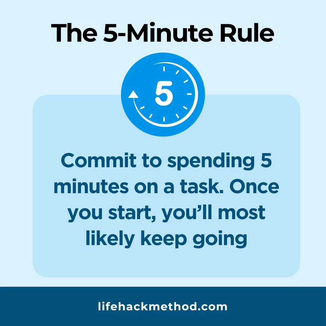 The 5 minute rule