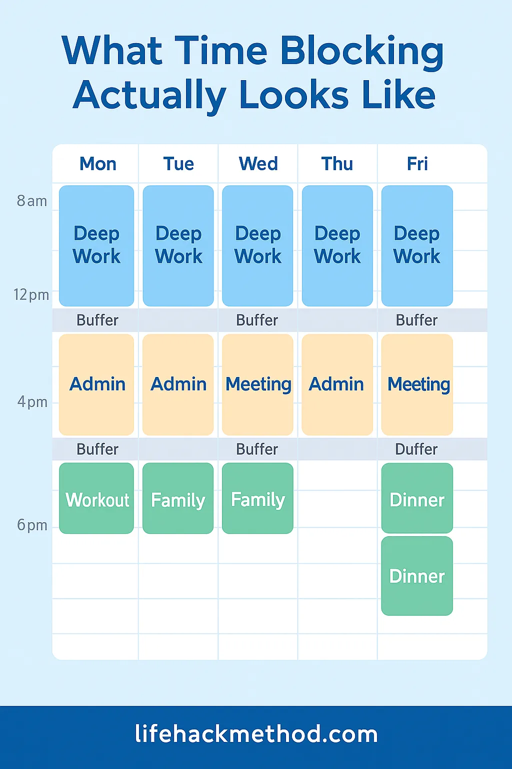 Visual depicting what time blocking looks like