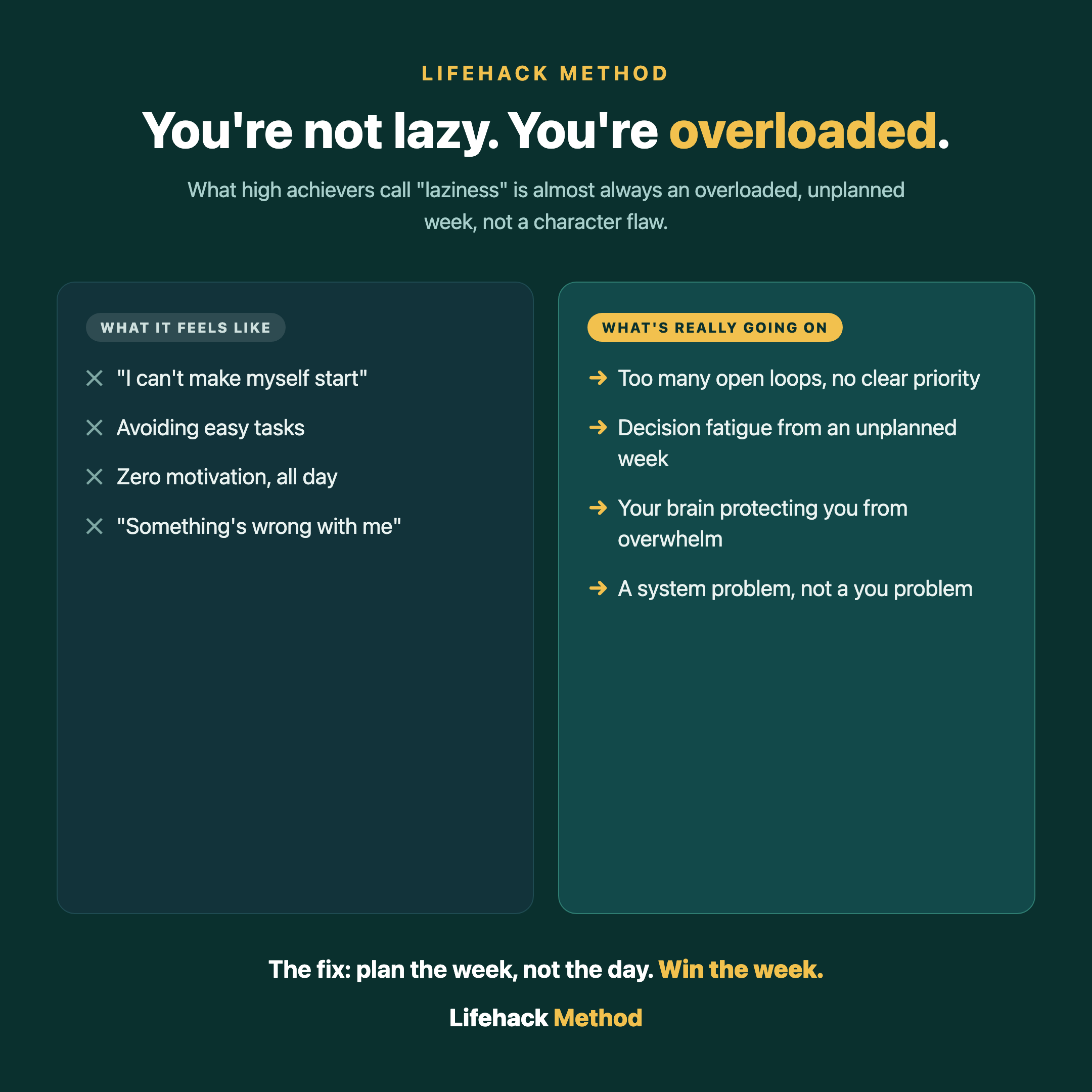 You are not lazy, you are overloaded: what laziness feels like versus what is really going on