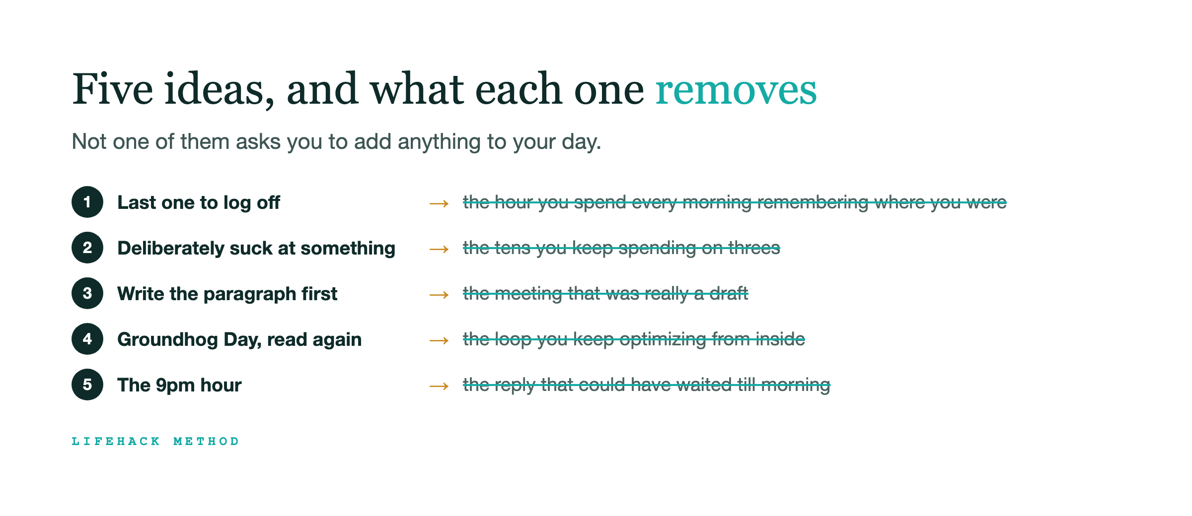 Five ideas, and what each one removes. Not one of them asks you to add anything to your day: the morning hour spent remembering where you were, the tens spent on threes, the meeting that was really a draft, the loop optimized from inside, the reply that could have waited till morning.