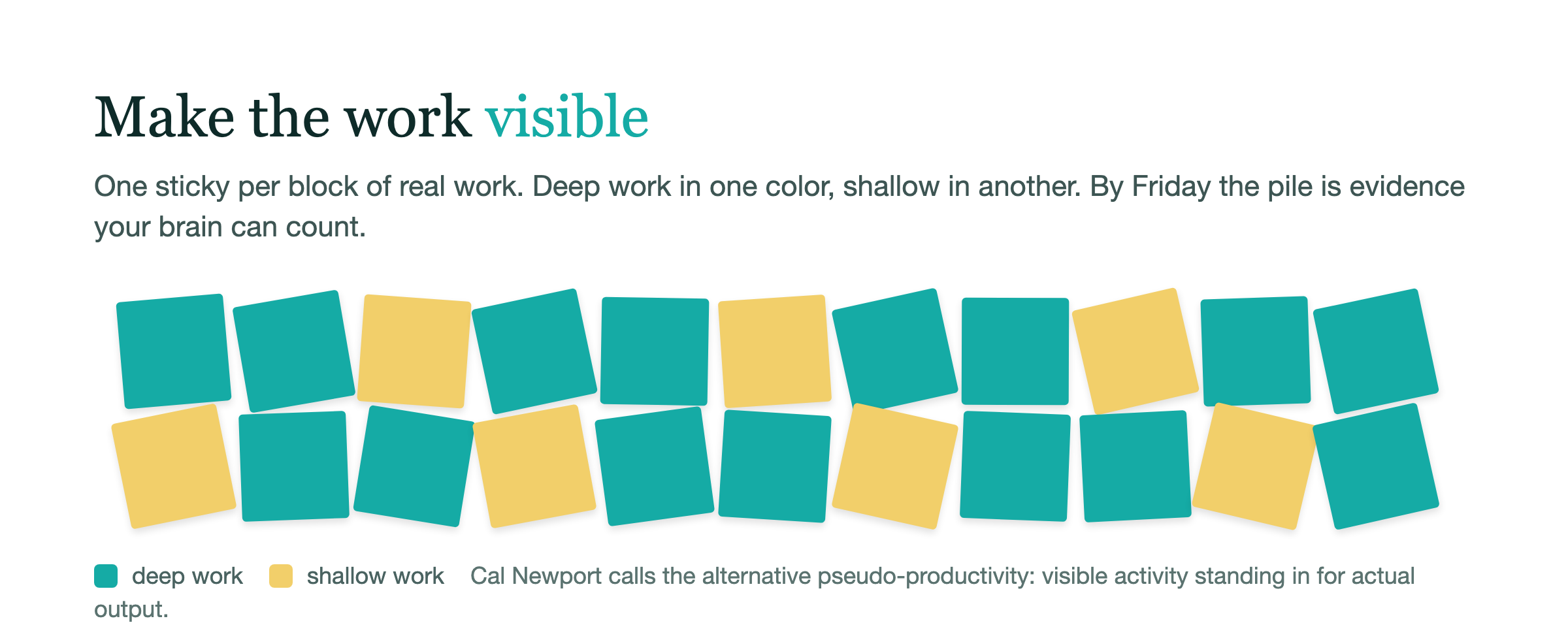 Make the work visible: one sticky per block of real work, deep work in teal, shallow in gold. By Friday the pile is evidence your brain can count.